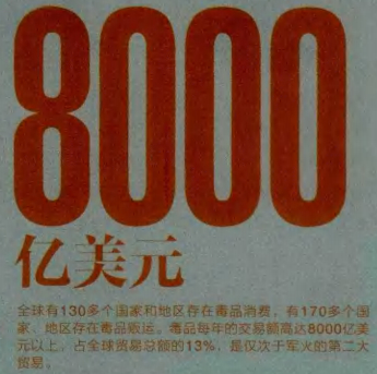 毒品每年的交易额高达8000亿美元