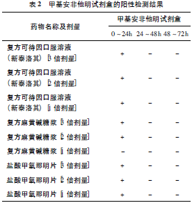 盐酸可待因说明书图片